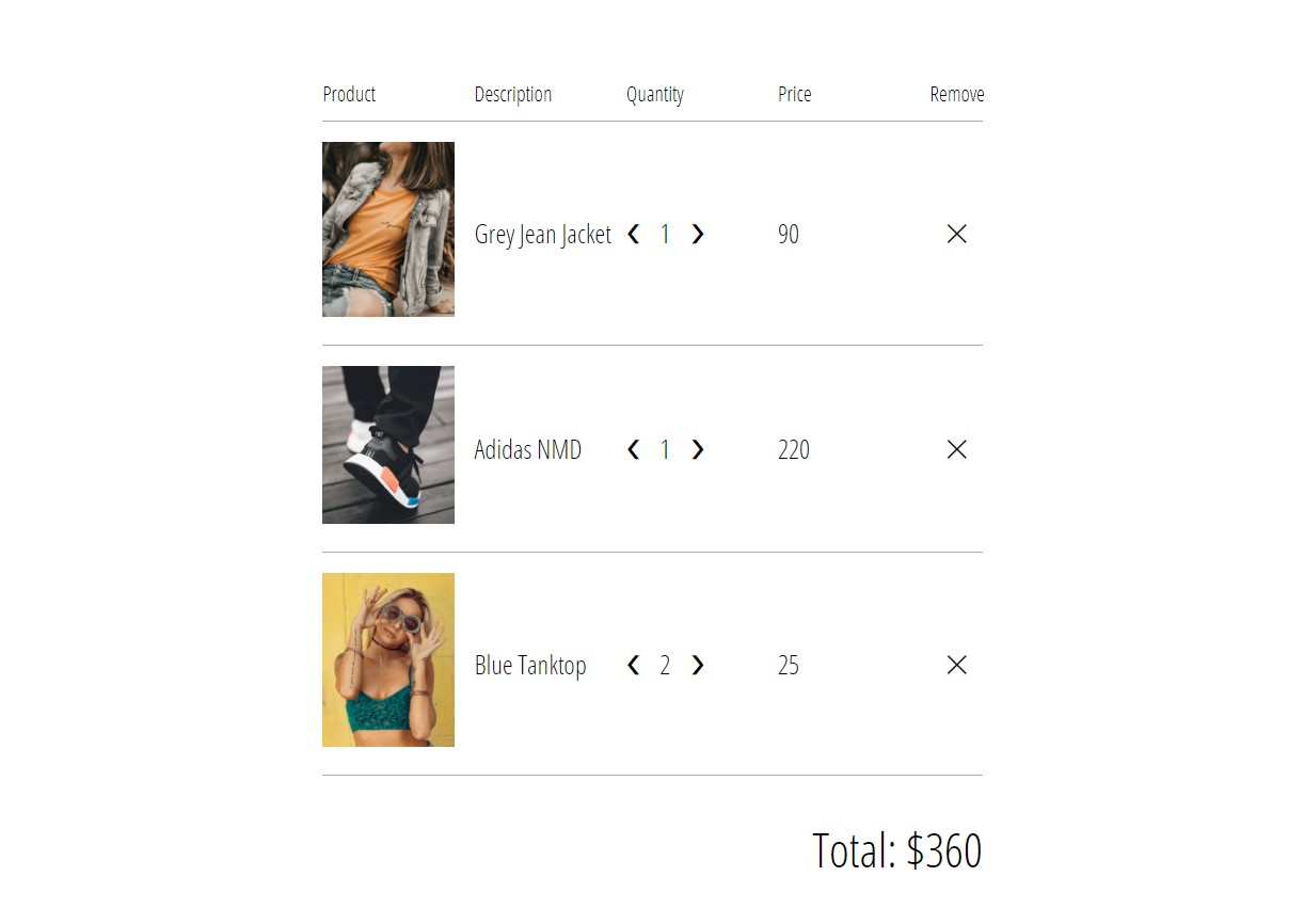 Crown Clothing checkout screen