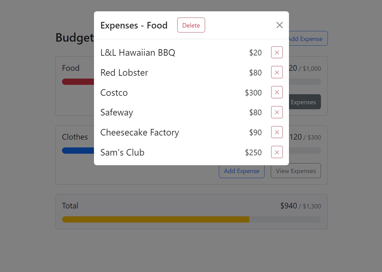 Penny Saver view expense screen